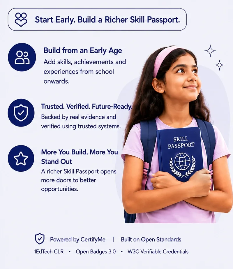 Building a Skill Passport early helps students create a trusted, verified, future-ready learner record