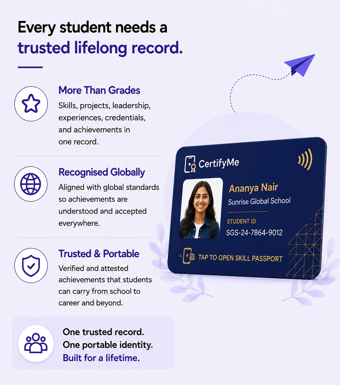 Student Skill Passport showing skills, projects, credentials, and achievements in one lifelong learner record